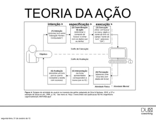TEORIA DA AÇÃO
intenção >

especificação >

execução >

Figura 4: Estágios de atividade do usuário na travessia dos golfos (adaptado de Silva & Barbosa, 2010, p.57 e
exemplo de Souza et alii ,1999, p.14) - See more at: http://www.linkei.net/publicacao/50/ihc-engenhariacognitiva#sthash.hKV7vfEB.dpuf

segunda-feira, 21 de outubro de 13

 
