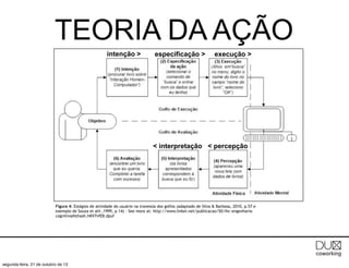 TEORIA DA AÇÃO
intenção >

especificação >

execução >

< interpretação < percepção

Figura 4: Estágios de atividade do usuário na travessia dos golfos (adaptado de Silva & Barbosa, 2010, p.57 e
exemplo de Souza et alii ,1999, p.14) - See more at: http://www.linkei.net/publicacao/50/ihc-engenhariacognitiva#sthash.hKV7vfEB.dpuf

segunda-feira, 21 de outubro de 13

 