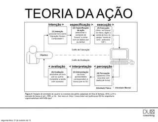 TEORIA DA AÇÃO
intenção >

especificação >

< avaliação

< interpretação < percepção

execução >

Figura 4: Estágios de atividade do usuário na travessia dos golfos (adaptado de Silva & Barbosa, 2010, p.57 e
exemplo de Souza et alii ,1999, p.14) - See more at: http://www.linkei.net/publicacao/50/ihc-engenhariacognitiva#sthash.hKV7vfEB.dpuf

segunda-feira, 21 de outubro de 13

 