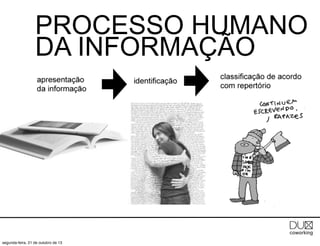 PROCESSO HUMANO
DA INFORMAÇÃO

< avaliação

segunda-feira, 21 de outubro de 13

< interpretação < percepção

 