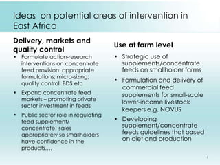 Supplementary/compounded feeding in Kenyan and Indian dairy systems – why so little? 