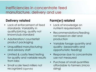 Supplementary/compounded feeding in Kenyan and Indian dairy systems – why so little? 