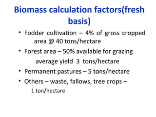 Development of national feed inventory and feeding interventions to enhance livestock productivity in India