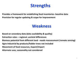 Development of national feed inventory and feeding interventions to enhance livestock productivity in India