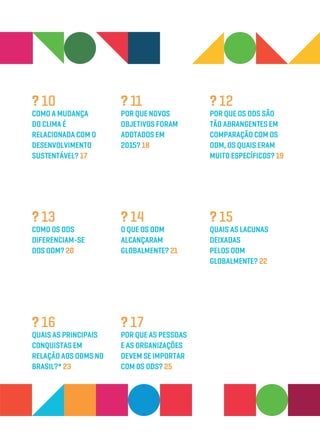 Como a mudança
do clima é
relacionada com o
desenvolvimento
sustentável? 17
? 10
Por quenovos
Objetivos foram
adotados em
2015? 18
? 11
Por que os ODS são
tão abrangentes em
comparação com os
ODM, os quais eram
muito específicos? 19
? 12
Como os ODS
diferenciam-se
dos ODM? 20
? 13
O que os ODM
alcançaram
globalmente? 21
? 14
Quais as lacunas
deixadas
pelos ODM
globalmente? 22
? 15
Quais as principais
conquistas em
relação aos ODMs no
Brasil?* 23
? 16
Por que as pessoas
e as organizações
devem se importar
com os ODS? 25
? 17
 