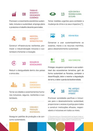 8
Tomar medidas urgentes para combater a
mudança do clima e os seus impactos (*).
--------------------------------------
Conservar e usar sustentavelmente os
oceanos, mares e os recursos marinhos,
para o desenvolvimento sustentável.
--------------------------------------
Proteger, recuperar e promover o uso susten-
tável dos ecossistemas terrestres, gerir de
forma sustentável as florestas, combater a
desertificação, deter e reverter a degradação
da terra, e deter a perda da biodiversidade.
--------------------------------------
Promover sociedades pacíficas e inclusi-
vas para o desenvolvimento sustentável,
proporcionar o acesso à justiça para todos
e construir instituições eficazes, respon-
sáveis e inclusivas em todos os níveis.
Promover o crescimento econômico susten-
tado, inclusivo e sustentável, emprego pleno
e produtivo e trabalho decente para todos.
--------------------------------------
Construir infraestruturas resilientes, pro-
mover a industrialização inclusiva e sus-
tentável e fomentar a inovação.
--------------------------------------
Reduzir a desigualdade dentro dos países
e entre eles.
--------------------------------------
Tornar as cidades e assentamentos huma-
nos inclusivos, seguros, resilientes e sus-
tentáveis.
--------------------------------------
Assegurar padrões de produção e de con-
sumo sustentáveis.
trabalho
descente e
crescimento
econômico
ação contra a
mudança global
do clima
vida na água
vida terrestre
paz, justiça e
instituições
eficazes
indústria,
inovação e
infraestrutura
redução de
desigualdades
cidades e
comunidades
sustentáveis
consumo e
produção
responsável
08 13
14
15
16
09
10
11
12
(*) Reconhecendo que a Convenção Quadro das Nações Unidas so-
bre Mudança do Clima é o fórum internacional intergovernamental
primário para negociar a resposta global à mudança do clima.
 
