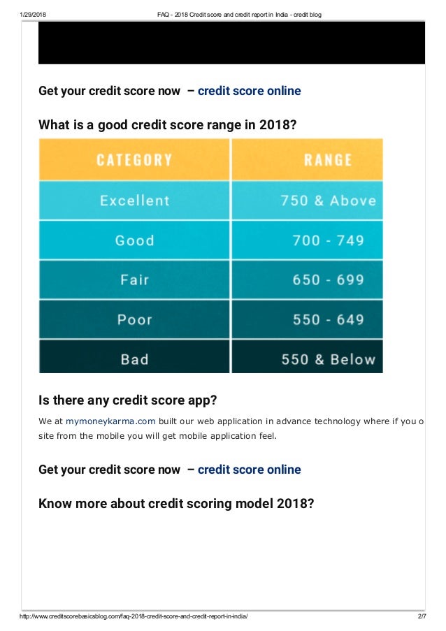 how to get credit report in india how to get credit report in india