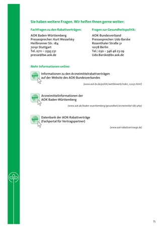 Sie haben weitere Fragen. Wir helfen Ihnen gerne weiter:

Fachfragen zu den Rabattverträgen:	           Fragen zur Gesundheitspolitik:
AOK Baden-Württemberg	          AOK-Bundesverband
Pressesprecher: Kurt Wesselsky	 Pressesprecher: Udo Barske
Heilbronner Str. 184	           Rosenthaler Straße 31
70191 Stuttgart	                10178 Berlin
Tel. 0711 – 2593 231	           Tel.: 030 – 346 46 23 09
presse@bw.aok.de	Udo.Barske@bv.aok.de


Mehr Informationen online:

       Informationen zu den Arzneimittelrabattverträgen
       
www
       auf der Website des AOK-Bundesverbandes
                                       (www.aok-bv.de/politik/wettbewerb/index_02091.html)



       Arzneimittelinformationen der
       
www
       AOK Baden-Württemberg
                         (www.aok.de/baden-wuerttemberg/gesundheit/arzneimittel-687.php)



       Datenbank der AOK-Rabattverträge
       
www
       (Fachportal für Vertragspartner)
                                                              (www.aok-rabattvertraege.de)




                                                                                             15
 