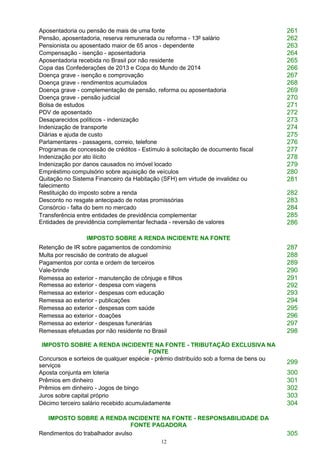 12
Aposentadoria ou pensão de mais de uma fonte 261
Pensão, aposentadoria, reserva remunerada ou reforma - 13º salário 262
Pensionista ou aposentado maior de 65 anos - dependente 263
Compensação - isenção - aposentadoria 264
Aposentadoria recebida no Brasil por não residente 265
Copa das Confederações de 2013 e Copa do Mundo de 2014 266
Doença grave - isenção e comprovação 267
Doença grave - rendimentos acumulados 268
Doença grave - complementação de pensão, reforma ou aposentadoria 269
Doença grave - pensão judicial 270
Bolsa de estudos 271
PDV de aposentado 272
Desaparecidos políticos - indenização 273
Indenização de transporte 274
Diárias e ajuda de custo 275
Parlamentares - passagens, correio, telefone 276
Programas de concessão de créditos - Estímulo à solicitação de documento fiscal 277
Indenização por ato ilícito 278
Indenização por danos causados no imóvel locado 279
Empréstimo compulsório sobre aquisição de veículos 280
Quitação no Sistema Financeiro da Habitação (SFH) em virtude de invalidez ou
falecimento
281
Restituição do imposto sobre a renda 282
Desconto no resgate antecipado de notas promissórias 283
Consórcio - falta do bem no mercado 284
Transferência entre entidades de previdência complementar
Entidades de previdência complementar fechada - reversão de valores
285
286
IMPOSTO SOBRE A RENDA INCIDENTE NA FONTE
Retenção de IR sobre pagamentos de condomínio 287
Multa por rescisão de contrato de aluguel 288
Pagamentos por conta e ordem de terceiros 289
Vale-brinde 290
Remessa ao exterior - manutenção de cônjuge e filhos
Remessa ao exterior - despesa com viagens
291
292
Remessa ao exterior - despesas com educação 293
Remessa ao exterior - publicações 294
Remessa ao exterior - despesas com saúde 295
Remessa ao exterior - doações 296
Remessa ao exterior - despesas funerárias 297
Remessas efetuadas por não residente no Brasil 298
IMPOSTO SOBRE A RENDA INCIDENTE NA FONTE - TRIBUTAÇÃO EXCLUSIVA NA
FONTE
Concursos e sorteios de qualquer espécie - prêmio distribuído sob a forma de bens ou
serviços
299
Aposta conjunta em loteria 300
Prêmios em dinheiro 301
Prêmios em dinheiro - Jogos de bingo 302
Juros sobre capital próprio 303
Décimo terceiro salário recebido acumuladamente 304
IMPOSTO SOBRE A RENDA INCIDENTE NA FONTE - RESPONSABILIDADE DA
FONTE PAGADORA
Rendimentos do trabalhador avulso 305
 