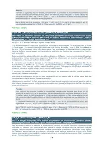 124
Atenção:
Também se sujeitam à alíquota de 25%, os rendimentos de pensões e de aposentadorias recebidos
por não residente de forma acumulada, tendo em vista que, nesse caso, não se aplica a forma de
tributação de que trata o art. 12-A da Lei nº 7.713, de 22 de dezembro de 1988, uma vez que esses
rendimentos não se sujeitam à tabela progressiva.
(Lei nº 9.779, de 19 de janeiro de 1999, arts. 7º e 8º; Lei nº 13.315, de 20 de julho de 2016, art. 3º;
e Instrução Normativa SRF nº 208, de 27 de setembro de 2002, art. 3º, § 2º)
Retorno ao sumário
COPA DAS CONFEDERAÇÕES DE 2013 E COPA DO MUNDO DE 2014
266 — Qual é o tratamento tributário em relação aos rendimentos recebidos pelas pessoas físicas,
quando provenientes de trabalhos executados por ocasião da realização dos eventos da Copa das
Confederações 2013 e Copa do Mundo de 2014?
Até 31/12/2015, estavam isentos do imposto sobre a renda:
I - os rendimentos pagos, creditados, empregados, entregues ou remetidos pela Fifa, sua Subsidiária no Brasil,
Confederações Fifa, Associações estrangeiras membros da Fifa, Emissora Fonte da Fifa, Prestadores de
Serviços Fifa, para pessoas físicas, não residentes no País, empregadas ou de outra forma contratadas para
trabalhar de forma pessoal e direta na organização ou realização dos Eventos, que ingressarem no País com
visto temporário.
Estas isenções são aplicáveis também aos árbitros, jogadores de futebol e outros membros das delegações,
exclusivamente no que concerne ao pagamento de prêmios relacionados aos eventos, quando efetuados
pelas pessoas jurídicas que usufruem desta isenção.
II - os valores dos benefícios indiretos e o reembolso de despesas recebidos por Voluntário da Fifa, da
Subsidiária Fifa no Brasil ou do LOC (Comitê Organizador Brasileiro), que auxiliar na organização e realização
dos Eventos, até o valor de 5 (cinco) salários mínimos por mês, sem prejuízo da aplicação da tabela de
incidência mensal do imposto sobre a renda sobre o valor excedente.
O voluntário que receber valor abaixo do limite de isenção em determinado mês não poderá aproveitar a
diferença em meses subsequentes.
Nos casos de recebimento de dois ou mais pagamentos em um mesmo mês, a parcela isenta deve ser
considerada em relação à soma desses pagamentos.
Não caracteriza residência no País a permanência no Brasil durante o período dos eventos, salvo no caso de
obtenção de visto permanente ou de vínculo empregatício com pessoa jurídica distinta da Fifa e dos demais
entes referidos acima.
Atenção:
Sem prejuízo dos acordos, tratados e convenções internacionais firmados pelo Brasil ou da
existência de reciprocidade de tratamento, os demais rendimentos recebidos de fonte no Brasil,
inclusive o ganho de capital na alienação de bens e direitos situados no País, pelas pessoas físicas
não residentes, são tributados de acordo com normas específicas aplicáveis aos não residentes no
Brasil.
O tratamento diferenciado por disposição da Lei nº 12.350, de 20 de dezembro de 2010, tem
vigência de 1º/01/2011 a 31/12/2015, observado o art. 62, daquela lei.
(Lei nº 12.350, de 20 de dezembro de 2010, arts. 10 e 11; Decreto nº 7.578, de 11 de outubro de
2011; e Instrução Normativa RFB nº 1.289, de 4 de setembro de 2012)
Retorno ao sumário
DOENÇA GRAVE - ISENÇÃO E COMPROVAÇÃO
267 — A isenção do imposto sobre a renda dos proventos de aposentadoria, reforma e pensão,
recebidos por pessoas com doença grave, está condicionada à comprovação?
São rendimentos isentos os relativos a aposentadoria, reforma ou pensão (inclusive complementações)
recebidos por pessoas com tuberculose ativa, alienação mental, esclerose múltipla, neoplasia maligna,
cegueira (inclusive monocular), hanseníase, paralisia irreversível e incapacitante, cardiopatia grave, doença
de Parkinson, espondiloartrose anquilosante, nefropatia grave, estados avançados da doença de Paget
(osteíte deformante), contaminação por radiação, síndrome da imunodeficiência adquirida (Aids), hepatopatia
grave e fibrose cística (mucoviscidose).
 