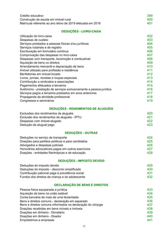 15
Crédito educativo 399
Construção de escola em imóvel rural 400
Matrícula referente ao ano letivo de 2019 efetuada em 2018 401
DEDUÇÕES - LIVRO-CAIXA
Utilização do livro-caixa 402
Despesas de custeio 403
Serviços prestados a pessoas físicas e/ou jurídicas 404
Serviços notariais e de registro 405
Escrituração em formulário contínuo 406
Comprovação das despesas no livro-caixa 407
Despesas com transporte, locomoção e combustível 408
Aquisição de bens ou direitos 409
Arrendamento mercantil e depreciação de bens 410
Imóvel utilizado para profissão e residência 411
Benfeitorias em imóvel locado 412
Livros, jornais, revistas e roupas especiais 413
Contribuição a sindicatos e associações 414
Pagamentos efetuados a terceiros 415
Autônomo - prestação de serviços exclusivamente a pessoa jurídica 416
Serviços pagos a terceiros prestados em anos anteriores 417
Propaganda da atividade profissional 418
Congressos e seminários 419
DEDUÇÕES - RENDIMENTOS DE ALUGUÉIS
Exclusões dos rendimentos de aluguéis 420
Exclusão dos rendimentos de aluguéis - IPTU 421
Despesas com imóvel alugado 422
Dedução de aluguel pago 423
DEDUÇÕES - OUTRAS
Deduções no serviço de transporte 424
Doações para partidos políticos e para candidatos 425
Advogados e despesas judiciais 426
Honorários advocatícios pagos em outros exercícios 427
Doações - entidades filantrópicas e de educação 428
DEDUÇÕES - IMPOSTO DEVIDO
Deduções do imposto devido 429
Deduções do imposto - desconto simplificado 430
Contribuição patronal paga à previdência social 431
Fundos dos direitos da criança e do adolescente 432
DECLARAÇÃO DE BENS E DIREITOS
Pessoa física equiparada a jurídica 433
Aquisição de bens na união estável 434
Conta bancária de mais de uma titularidade 435
Bens e direitos comuns - declaração em separado
Bens e direitos comuns informados na declaração do cônjuge
436
437
Doações recebidas em bens móveis e imóveis 438
Doações em dinheiro - Donatário 439
Doações em dinheiro - Doador 440
Empréstimos a empresas 441
 