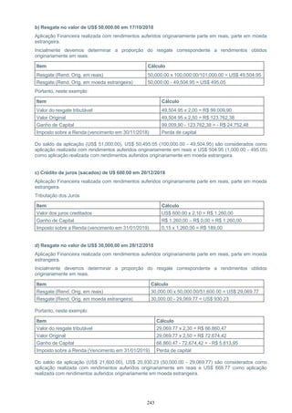 243
b) Resgate no valor de US$ 50,000.00 em 17/10/2018
Aplicação Financeira realizada com rendimentos auferidos originariamente parte em reais, parte em moeda
estrangeira.
Inicialmente devemos determinar a proporção do resgate correspondente a rendimentos obtidos
originariamente em reais.
Item Cálculo
Resgate (Rend. Orig. em reais) 50,000.00 x 100,000.00/101,000.00 = US$ 49,504.95
Resgate (Rend. Orig. em moeda estrangeira) 50,000.00 - 49,504.95 = US$ 495.05
Portanto, neste exemplo:
Item Cálculo
Valor do resgate tributável 49,504.95 x 2,00 = R$ 99.009,90
Valor Original 49,504.95 x 2,50 = R$ 123.762,38
Ganho de Capital 99.009,90 - 123.762,38 = - R$ 24.752,48
Imposto sobre a Renda (vencimento em 30/11/2018) Perda de capital
Do saldo da aplicação (US$ 51,000.00), US$ 50,495.05 (100,000.00 - 49,504.95) são considerados como
aplicação realizada com rendimentos auferidos originariamente em reais e US$ 504.95 (1,000.00 - 495.05)
como aplicação realizada com rendimentos auferidos originariamente em moeda estrangeira.
c) Crédito de juros (sacados) de U$ 600.00 em 20/12/2018
Aplicação Financeira realizada com rendimentos auferidos originariamente parte em reais, parte em moeda
estrangeira.
Tributação dos Juros
Item Cálculo
Valor dos juros creditados US$ 600.00 x 2,10 = R$ 1.260,00
Ganho de Capital R$ 1.260,00 – R$ 0,00 = R$ 1.260,00
Imposto sobre a Renda (vencimento em 31/01/2019) 0,15 x 1.260,00 = R$ 189,00
d) Resgate no valor de US$ 30,000.00 em 28/12/2018
Aplicação Financeira realizada com rendimentos auferidos originariamente parte em reais, parte em moeda
estrangeira.
Inicialmente devemos determinar a proporção do resgate correspondente a rendimentos obtidos
originariamente em reais.
Item Cálculo
Resgate (Rend. Orig. em reais) 30,000.00 x 50,000.00/51,600.00 = US$ 29,069.77
Resgate (Rend. Orig. em moeda estrangeira) 30,000.00 - 29,069.77 = US$ 930.23
Portanto, neste exemplo:
Item Cálculo
Valor do resgate tributável 29,069.77 x 2,30 = R$ 66.860,47
Valor Original 29,069.77 x 2,50 = R$ 72.674,42
Ganho de Capital 66.860,47 - 72.674,42 = - R$ 5.813,95
Imposto sobre a Renda (Vencimento em 31/01/2019) Perda de capital
Do saldo da aplicação (US$ 21,600.00), US$ 20,930.23 (50,000.00 - 29,069.77) são considerados como
aplicação realizada com rendimentos auferidos originariamente em reais e US$ 669.77 como aplicação
realizada com rendimentos auferidos originariamente em moeda estrangeira.
 