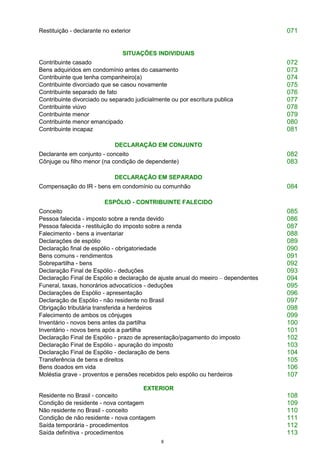 8
Restituição - declarante no exterior 071
SITUAÇÕES INDIVIDUAIS
Contribuinte casado 072
Bens adquiridos em condomínio antes do casamento 073
Contribuinte que tenha companheiro(a) 074
Contribuinte divorciado que se casou novamente 075
Contribuinte separado de fato 076
Contribuinte divorciado ou separado judicialmente ou por escritura publica 077
Contribuinte viúvo 078
Contribuinte menor 079
Contribuinte menor emancipado 080
Contribuinte incapaz 081
DECLARAÇÃO EM CONJUNTO
Declarante em conjunto - conceito 082
Cônjuge ou filho menor (na condição de dependente) 083
DECLARAÇÃO EM SEPARADO
Compensação do IR - bens em condomínio ou comunhão 084
ESPÓLIO - CONTRIBUINTE FALECIDO
Conceito 085
Pessoa falecida - imposto sobre a renda devido 086
Pessoa falecida - restituição do imposto sobre a renda 087
Falecimento - bens a inventariar 088
Declarações de espólio 089
Declaração final de espólio - obrigatoriedade 090
Bens comuns - rendimentos 091
Sobrepartilha - bens 092
Declaração Final de Espólio - deduções 093
Declaração Final de Espólio e declaração de ajuste anual do meeiro – dependentes 094
Funeral, taxas, honorários advocatícios - deduções 095
Declarações de Espólio - apresentação 096
Declaração de Espólio - não residente no Brasil 097
Obrigação tributária transferida a herdeiros 098
Falecimento de ambos os cônjuges 099
Inventário - novos bens antes da partilha 100
Inventário - novos bens após a partilha 101
Declaração Final de Espólio - prazo de apresentação/pagamento do imposto 102
Declaração Final de Espólio - apuração do imposto 103
Declaração Final de Espólio - declaração de bens 104
Transferência de bens e direitos 105
Bens doados em vida 106
Moléstia grave - proventos e pensões recebidos pelo espólio ou herdeiros 107
EXTERIOR
Residente no Brasil - conceito 108
Condição de residente - nova contagem 109
Não residente no Brasil - conceito 110
Condição de não residente - nova contagem 111
Saída temporária - procedimentos 112
Saída definitiva - procedimentos 113
 