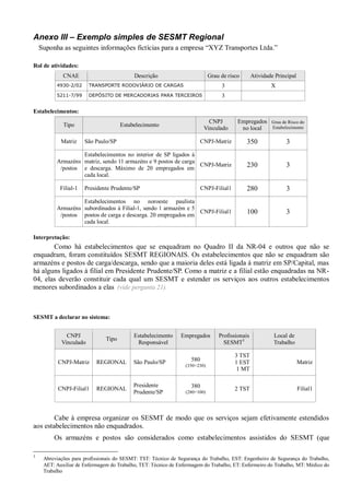 Anexo III – Exemplo simples de SESMT Regional
Suponha as seguintes informações fictícias para a empresa “XYZ Transportes Ltda.”
Rol de atividades:
CNAE Descrição Grau de risco Atividade Principal
4930-2/02 TRANSPORTE RODOVIÁRIO DE CARGAS 3 X
5211-7/99 DEPÓSITO DE MERCADORIAS PARA TERCEIROS 3
Estabelecimentos:
Tipo Estabelecimento
CNPJ
Vinculado
Empregados
no local
Grau de Risco do
Estabelecimento
Matriz São Paulo/SP CNPJ-Matriz 350 3
Armazéns
/postos
Estabelecimentos no interior de SP ligados à
matriz, sendo 11 armazéns e 9 postos de carga
e descarga. Máximo de 20 empregados em
cada local.
CNPJ-Matriz 230 3
Filial-1 Presidente Prudente/SP CNPJ-Filial1 280 3
Armazéns
/postos
Estabelecimentos no noroeste paulista
subordinados à Filial-1, sendo 1 armazém e 5
postos de carga e descarga. 20 empregados em
cada local.
CNPJ-Filial1 100 3
Interpretação:
Como há estabelecimentos que se enquadram no Quadro II da NR-04 e outros que não se
enquadram, foram constituídos SESMT REGIONAIS. Os estabelecimentos que não se enquadram são
armazéns e postos de carga/descarga, sendo que a maioria deles está ligada à matriz em SP/Capital, mas
há alguns ligados à filial em Presidente Prudente/SP. Como a matriz e a filial estão enquadradas na NR-
04, elas deverão constituir cada qual um SESMT e estender os serviços aos outros estabelecimentos
menores subordinados a elas (vide pergunta 21).
SESMT a declarar no sistema:
CNPJ
Vinculado
Tipo
Estabelecimento
Responsável
Empregados Profissionais
SESMT3
Local de
Trabalho
CNPJ-Matriz REGIONAL São Paulo/SP 580
(350+230)
3 TST
1 EST
1 MT
Matriz
CNPJ-Filial1 REGIONAL
Presidente
Prudente/SP
380
(280+100)
2 TST Filial1
Cabe à empresa organizar os SESMT de modo que os serviços sejam efetivamente estendidos
aos estabelecimentos não enquadrados.
Os armazéns e postos são considerados como estabelecimentos assistidos do SESMT (que
3
Abreviações para profissionais do SESMT: TST: Técnico de Segurança do Trabalho, EST: Engenheiro de Segurança do Trabalho,
AET: Auxiliar de Enfermagem do Trabalho, TET: Técnico de Enfermagem do Trabalho, ET: Enfermeiro do Trabalho, MT: Médico do
Trabalho
 