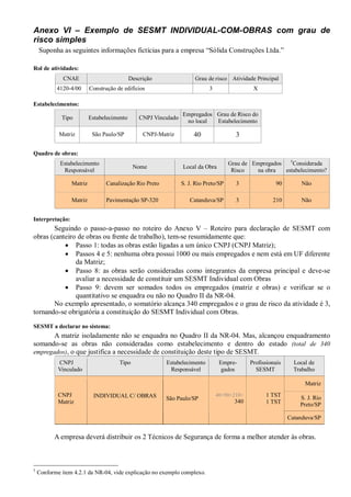 Anexo VI – Exemplo de SESMT INDIVIDUAL-COM-OBRAS com grau de
risco simples
Suponha as seguintes informações fictícias para a empresa “Sólida Construções Ltda.”
Rol de atividades:
CNAE Descrição Grau de risco Atividade Principal
4120-4/00 Construção de edifícios 3 X
Estabelecimentos:
Tipo Estabelecimento CNPJ Vinculado
Empregados
no local
Grau de Risco do
Estabelecimento
Matriz São Paulo/SP CNPJ-Matriz 40 3
Quadro de obras:
Estabelecimento
Responsável
Nome Local da Obra
Grau de
Risco
Empregados
na obra
5
Considerada
estabelecimento?
Matriz Canalização Rio Preto S. J. Rio Preto/SP 3 90 Não
Matriz Pavimentação SP-320 Catanduva/SP 3 210 Não
Interpretação:
Seguindo o passo-a-passo no roteiro do Anexo V – Roteiro para declaração de SESMT com
obras (canteiro de obras ou frente de trabalho), tem-se resumidamente que:
· Passo 1: todas as obras estão ligadas a um único CNPJ (CNPJ Matriz);
· Passos 4 e 5: nenhuma obra possui 1000 ou mais empregados e nem está em UF diferente
da Matriz;
· Passo 8: as obras serão consideradas como integrantes da empresa principal e deve-se
avaliar a necessidade de constituir um SESMT Individual com Obras
· Passo 9: devem ser somados todos os empregados (matriz e obras) e verificar se o
quantitativo se enquadra ou não no Quadro II da NR-04.
No exemplo apresentado, o somatório alcança 340 empregados e o grau de risco da atividade é 3,
tornando-se obrigatória a constituição do SESMT Individual com Obras.
SESMT a declarar no sistema:
A matriz isoladamente não se enquadra no Quadro II da NR-04. Mas, alcançou enquadramento
somando-se as obras não consideradas como estabelecimento e dentro do estado (total de 340
empregados), o que justifica a necessidade de constituição deste tipo de SESMT.
CNPJ
Vinculado
Tipo Estabelecimento
Responsável
Empre-
gados
Profissionais
SESMT
Local de
Trabalho
Matriz
S. J. Rio
Preto/SP
CNPJ
Matriz
INDIVIDUAL C/ OBRAS São Paulo/SP
40+90+210=
340
1 TST
1 TST
Catanduva/SP
A empresa deverá distribuir os 2 Técnicos de Segurança de forma a melhor atender às obras.
5
Conforme item 4.2.1 da NR-04, vide explicação no exemplo complexo.
 