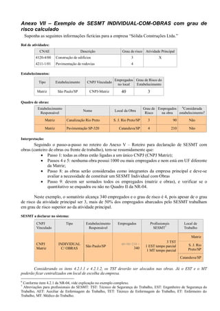 Anexo VII – Exemplo de SESMT INDIVIDUAL-COM-OBRAS com grau de
risco calculado
Suponha as seguintes informações fictícias para a empresa “Sólida Construções Ltda.”
Rol de atividades:
CNAE Descrição Grau de risco Atividade Principal
4120-4/00 Construção de edifícios 3 X
4211-1/01 Pavimentação de rodovias 4
Estabelecimentos:
Tipo Estabelecimento CNPJ Vinculado
Empregados
no local
Grau de Risco do
Estabelecimento
Matriz São Paulo/SP CNPJ-Matriz 40 3
Quadro de obras:
Estabelecimento
Responsável
Nome Local da Obra
Grau de
Risco
Empregados
na obra
6
Considerada
estabelecimento?
Matriz Canalização Rio Preto S. J. Rio Preto/SP 3 90 Não
Matriz Pavimentação SP-320 Catanduva/SP 4 210 Não
Interpretação:
Seguindo o passo-a-passo no roteiro do Anexo V – Roteiro para declaração de SESMT com
obras (canteiro de obras ou frente de trabalho), tem-se resumidamente que:
· Passo 1: todas as obras estão ligadas a um único CNPJ (CNPJ Matriz);
· Passos 4 e 5: nenhuma obra possui 1000 ou mais empregados e nem está em UF diferente
da Matriz;
· Passo 8: as obras serão consideradas como integrantes da empresa principal e deve-se
avaliar a necessidade de constituir um SESMT Individual com Obras
· Passo 9: devem ser somados todos os empregados (matriz e obras), e verificar se o
quantitativo se enquadra ou não no Quadro II da NR-04.
Neste exemplo, o somatório alcança 340 empregados e o grau de risco é 4, pois apesar de o grau
de risco da atividade principal ser 3, mais de 50% dos empregados abarcados pelo SESMT trabalham
em grau de risco superior ao da atividade principal.
SESMT a declarar no sistema:
CNPJ
Vinculado
Tipo Estabelecimento
Responsável
Empregados Profissionais
SESMT7
Local de
Trabalho
Matriz
S. J. Rio
Preto/SP
CNPJ
Matriz
INDIVIDUAL
C/ OBRAS
São Paulo/SP
40+90+210 =
340
3 TST
1 EST tempo parcial
1 MT tempo parcial
Catanduva/SP
Considerando os itens 4.2.1.1 e 4.2.1.2, os TST deverão ser alocados nas obras. Já o EST e o MT
poderão ficar centralizados em local de escolha da empresa.
6
Conforme item 4.2.1 da NR-04, vide explicação no exemplo complexo.
7
Abreviações para profissionais do SESMT: TST: Técnico de Segurança do Trabalho, EST: Engenheiro de Segurança do
Trabalho, AET: Auxiliar de Enfermagem do Trabalho, TET: Técnico de Enfermagem do Trabalho, ET: Enfermeiro do
Trabalho, MT: Médico do Trabalho.
 
