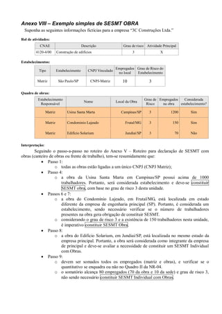 Anexo VIII – Exemplo simples de SESMT OBRA
Suponha as seguintes informações fictícias para a empresa “3C Construções Ltda.”
Rol de atividades:
CNAE Descrição Grau de risco Atividade Principal
4120-4/00 Construção de edifícios 3 X
Estabelecimentos:
Tipo Estabelecimento CNPJ Vinculado
Empregados
no local
Grau de Risco do
Estabelecimento
Matriz São Paulo/SP CNPJ-Matriz 10 3
Quadro de obras:
Estabelecimento
Responsável
Nome Local da Obra
Grau de
Risco
Empregados
na obra
Considerada
estabelecimento?
Matriz Usina Santa Marta Campinas/SP 3 1200 Sim
Matriz Condominio Lajeado Frutal/MG 3 150 Sim
Matriz Edifício Solarium Jundiaí/SP 3 70 Não
Interpretação:
Seguindo o passo-a-passo no roteiro do Anexo V – Roteiro para declaração de SESMT com
obras (canteiro de obras ou frente de trabalho), tem-se resumidamente que:
· Passo 1:
o todas as obras estão ligadas a um único CNPJ (CNPJ Matriz);
· Passo 4:
o a obra da Usina Santa Marta em Campinas/SP possui acima de 1000
trabalhadores. Portanto, será considerada estabelecimento e deve-se constituir
SESMT obra, com base no grau de risco 3 desta unidade.
· Passos 6 e 7:
o a obra do Condomínio Lajeado, em Frutal/MG, está localizada em estado
diferente da empresa de engenharia principal (SP). Portanto, é considerada um
estabelecimento, sendo necessário verificar se o número de trabalhadores
presentes na obra gera obrigação de constituir SESMT.
o considerando o grau de risco 3 e a existência de 150 trabalhadores nesta unidade,
é imperativo constituir SESMT Obra.
· Passo 8:
o a obra do Edificio Solarium, em Jundiai/SP, está localizada no mesmo estado da
empresa principal. Portanto, a obra será considerada como integrante da empresa
de principal e deve-se avaliar a necessidade de constituir um SESMT Individual
com Obras.
· Passo 9:
o devem ser somados todos os empregados (matriz e obras), e verificar se o
quantitativo se enquadra ou não no Quadro II da NR-04.
o o somatório alcança 80 empregados (70 da obra e 10 da sede) e grau de risco 3,
não sendo necessário constituir SESMT Individual com Obras.
 