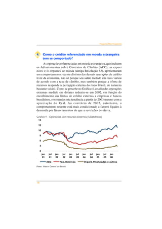 14 
12 
10 
10 
Perguntas Mais Freqüentes 
4. Como o crédito referenciado em moeda estrangeira 
tem se comportado? 
As operações referenciadas em moeda estrangeira, que incluem 
os Adiantamentos sobre Contratos de Câmbio (ACC), as export 
notes e os repasses de moeda (antiga Resolução 63), apresentaram 
um comportamento recente distinto das demais operações de crédito 
livre da economia, não só porque seu saldo medido em reais variou 
de acordo com a taxa de câmbio, mas também porque a oferta de 
recursos responde à percepção externa do risco Brasil, de natureza 
bastante volátil. Como se percebe no Gráfico 4, o saldo das operações 
externas medido em dólares reduziu-se em 2002, em função do 
encolhimento das linhas de crédito externas a empresas e bancos 
brasileiros, revertendo esta tendência a partir de 2003 mesmo com a 
apreciação do Real. Ao contrário de 2002, entretanto, o 
comportamento recente está mais condicionado a fatores ligados à 
demanda por financiamentos do que a restrições de oferta. 
Gráfico 4 – Operações com recursos externos (US$ bilhões) 
8 
6 
4 
2 
jan 
01 
jul 
01 
jan 
02 
jul 
02 
Fonte: Banco Central do Brasil 
jan 
03 
jul 
03 
jan 
04 
jul 
04 
jan 
05 
jul 
05 
jan 
06 
ACC Rep. Externos Import. Financiadas e outros 
 