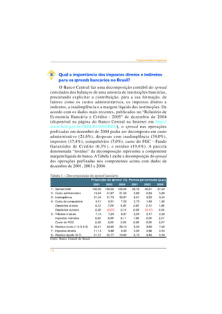 14 
Perguntas Mais Freqüentes 
8. Qual a importância dos impostos diretos e indiretos 
para os spreads bancários no Brasil? 
O Banco Central faz uma decomposição contábil do spread 
com dados dos balanços de uma amostra de instituições bancárias, 
procurando explicitar a contribuição, para a sua formação, de 
fatores como os custos administrativos, os impostos diretos e 
indiretos, a inadimplência e a margem líquida das instituições. De 
acordo com os dados mais recentes, publicados no “Relatório de 
Economia Bancária e Crédito - 2005” de dezembro de 2004 
(disponível na página do Banco Central na Internet em http:// 
www.bcb.gov.br/?RELECONCRED), o spread nas operações 
prefixadas em dezembro de 2004 podia ser decomposto em custo 
administrativo (21,6%), despesas com inadimplência (34,0%), 
impostos (17,4%), compulsórios (7,0%), custo do FGC - Fundo 
Garantidor de Crédito (0,3%), e resíduo (19,8%). A parcela 
denominada “resíduo” da decomposição representa a componente 
margem líquida do banco. A Tabela 1 exibe a decomposição do spread 
das operações prefixadas nos componentes acima com dados de 
dezembro de 2001, 2003 e 2004. 
Tabela 1 – Decomposição do spread bancário 
Fonte: Banco Central do Brasil 
Proporção do spread (%) Pontos percentuais (p.p.) 
2001 2003 2004 2001 2003 2004 
1 - Spread total 100,00 100,00 100,00 28,70 30,01 27,20 
2 - Custo administrativo 19,84 21,87 21,56 5,69 6,56 5,86 
3 - Inadimplência 31,04 31,73 33,97 8,91 9,52 9,24 
4 - Custo do compulsório 9,51 6,51 7,00 2,73 1,95 1,90 
Depósitos à vista 9,23 7,09 6,85 2,65 2,13 1,86 
Depósitos a prazo 0,28 (0,57) 0,15 0,08 (0,17) 0,04 
5 - Tributos e taxas 7,10 7,24 8,37 2,04 2,17 2,28 
Impostos indiretos 6,82 6,98 8,11 1,96 2,09 2,21 
Custo do FGC 0,28 0,26 0,26 0,08 0,08 0,07 
6 - Resíduo bruto (1-2-3-4-5) 32,51 32,65 29,10 9,33 9,80 7,92 
7 - Impostos diretos 11,14 9,88 9,30 3,20 2,96 2,53 
8 - Resíduo líquido (6-7) 21,37 22,77 19,80 6,13 6,84 5,39 
 