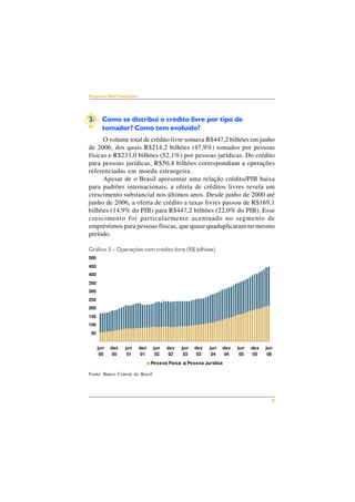 9 
Perguntas Mais Freqüentes 
3. Como se distribui o crédito livre por tipo de 
tomador? Como tem evoluído? 
O volume total de crédito livre somava R$447,2 bilhões em junho 
de 2006, dos quais R$214,2 bilhões (47,9%) tomados por pessoas 
físicas e R$233,0 bilhões (52,1%) por pessoas jurídicas. Do crédito 
para pessoas jurídicas, R$50,4 bilhões correspondiam a operações 
referenciadas em moeda estrangeira. 
Apesar de o Brasil apresentar uma relação crédito/PIB baixa 
para padrões internacionais, a oferta de créditos livres revela um 
crescimento substancial nos últimos anos. Desde junho de 2000 até 
junho de 2006, a oferta de crédito a taxas livres passou de R$169,1 
bilhões (14,9% do PIB) para R$447,2 bilhões (22,0% do PIB). Esse 
crescimento foi particularmente acentuado no segmento de 
empréstimos para pessoas físicas, que quase quaduplicaram no mesmo 
período. 
Gráfico 3 – Operações com crédito livre (R$ bilhões) 
500 
450 
400 
350 
300 
250 
200 
150 
100 
50 
jun 
00 
dez 
00 
jun 
01 
dez 
01 
Fonte: Banco Central do Brasil 
jun 
02 
dez 
02 
jun 
03 
dez 
03 
jun 
04 
dez 
04 
jun 
05 
dez 
05 
jun 
06 
Pessoa Física Pessoa Jurídica 
 