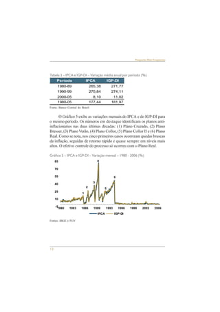 12 
Perguntas Mais Freqüentes 
Tabela 3 – IPCA e IGP-DI – Variação média anual por período (%) 
Período IPCA IGP-DI 
1980-89 265,38 271,77 
1990-99 270,84 274,11 
2000-05 8,10 11,02 
1980-05 177,44 181,97 
Fonte: Banco Central do Brasil 
O Gráfico 5 exibe as variações mensais do IPCA e do IGP-DI para 
o mesmo período. Os números em destaque identificam os planos anti-inflacionários 
nas duas últimas décadas: (1) Plano Cruzado, (2) Plano 
Bresser, (3) Plano Verão, (4) Plano Collor, (5) Plano Collor II e (6) Plano 
Real. Como se nota, nos cinco primeiros casos ocorreram quedas bruscas 
da inflação, seguidas de retorno rápido e quase sempre em níveis mais 
altos. O efetivo controle do processo só ocorreu com o Plano Real. 
Gráfico 5 – IPCA e IGP-DI – Variação mensal – 1980 - 2006 (%) 
85 
70 
55 
40 
25 
10 
-5 
1980 1983 1986 1989 1993 1996 1999 2002 2006 
Fontes: IBGE e FGV 
IPCA IGP-DI 
1 
3 
4 
2 5 
6 
 