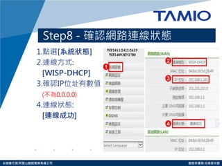 http://www.tamio.com.tw 
台灣總代理:阿里山龍頭實業有線公司 服務供應商:台灣塔米歐 
Step8 - 確認網路連線狀態 
1.點選[系統狀態] 
2.連線方式: 
[WISP-DHCP] 
3.確認IP位址有數值 
(不為0.0.0.0) 
4.連線狀態: 
[連線成功] 
1 
2 
3 
4  