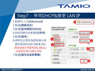 http://www.tamio.com.tw 
台灣總代理:阿里山龍頭實業有線公司 服務供應商:台灣塔米歐 
Step7 - 停用DHCP&變更 LAN IP 
1.點選右上方[Advanced] 
2.點選[網路設定] 
3.點選[區域網路(WAN)] 
4.DHCP運作狀態選擇[停用] 
5.點選[儲存] 
6.將IP位址更改為跟前端分享 
器同區段的192.168.X.254 
(假設前端分享器為192.168.1.1 
, 此處須改192.168.1.254) 
7.點選[儲存並重新開機] 
2 
3 
4 
5 
6 
7 
1  