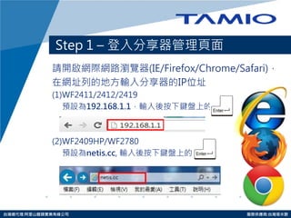 http://www.tamio.com.tw 
台灣總代理:阿里山龍頭實業有線公司 服務供應商:台灣塔米歐 
Step 1 – 登入分享器管理頁面 
請開啟網際網路瀏覽器(IE/Firefox/Chrome/Safari)， 
在網址列的地方輸入分享器的IP位址 
(1)WF2411/2412/2419 
預設為192.168.1.1，輸入後按下鍵盤上的 
(2)WF2409HP/WF2780 
預設為netis.cc, 輸入後按下鍵盤上的  