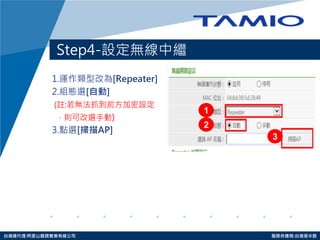 http://www.tamio.com.tw 
台灣總代理:阿里山龍頭實業有線公司 服務供應商:台灣塔米歐 
Step4-設定無線中繼 
1.運作類型改為[Repeater] 
2.組態選[自動] 
(註:若無法抓到前方加密設定 
，則可改選手動) 
3.點選[掃描AP] 
1 
2 
3  