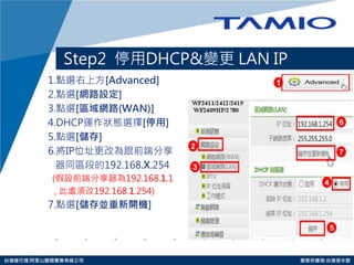 http://www.tamio.com.tw 
台灣總代理:阿里山龍頭實業有線公司 服務供應商:台灣塔米歐 
Step2 停用DHCP&變更 LAN IP 
1.點選右上方[Advanced] 
2.點選[網路設定] 
3.點選[區域網路(WAN)] 
4.DHCP運作狀態選擇[停用] 
5.點選[儲存] 
6.將IP位址更改為跟前端分享 
器同區段的192.168.X.254 
(假設前端分享器為192.168.1.1 
, 此處須改192.168.1.254) 
7.點選[儲存並重新開機] 
2 
3 
4 
5 
6 
7 
1  