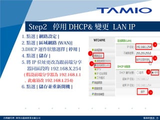 http://www.tamio.com.tw台灣總代理 : 阿里山龍頭實業有線公司 服務供應商 : 台
Step2 停用 DHCP& 變更 LAN IP
1. 點選 [ 網路設定 ]
2. 點選 [ 區域網路 (WAN)]
3.DHCP 運作狀態選擇 [ 停用 ]
4. 點選 [ 儲存 ]
5. 將 IP 位址更改為跟前端分享
器同區段的 192.168.X.254
( 假設前端分享器為 192.168.1.1
, 此處須改 192.168.1.254)
6. 點選 [ 儲存並重新開機 ]
1
2
3
4
5
6
 