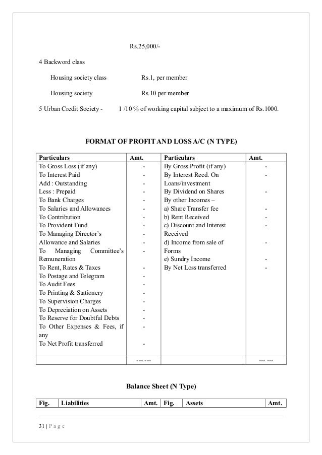 PROVISIONS RELATING TO COOPERATIVE SOCIETIES IN MAHARASHTRA
