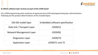 Embitel Technologies International presence:
Q. Which software layer services are part of the J1939 stack?
Our J1939 programming stack comprises of approved and confirmed programming layer administrations.
Following are the product determinations of the included layers:
ISO-OSI model layer Embedded software specification
Data link / Transport Layer J1939/21
Network Management Layer J1939/81
Diagnostics Layer J1939/73
Application Layer J1939/71 and 73
 