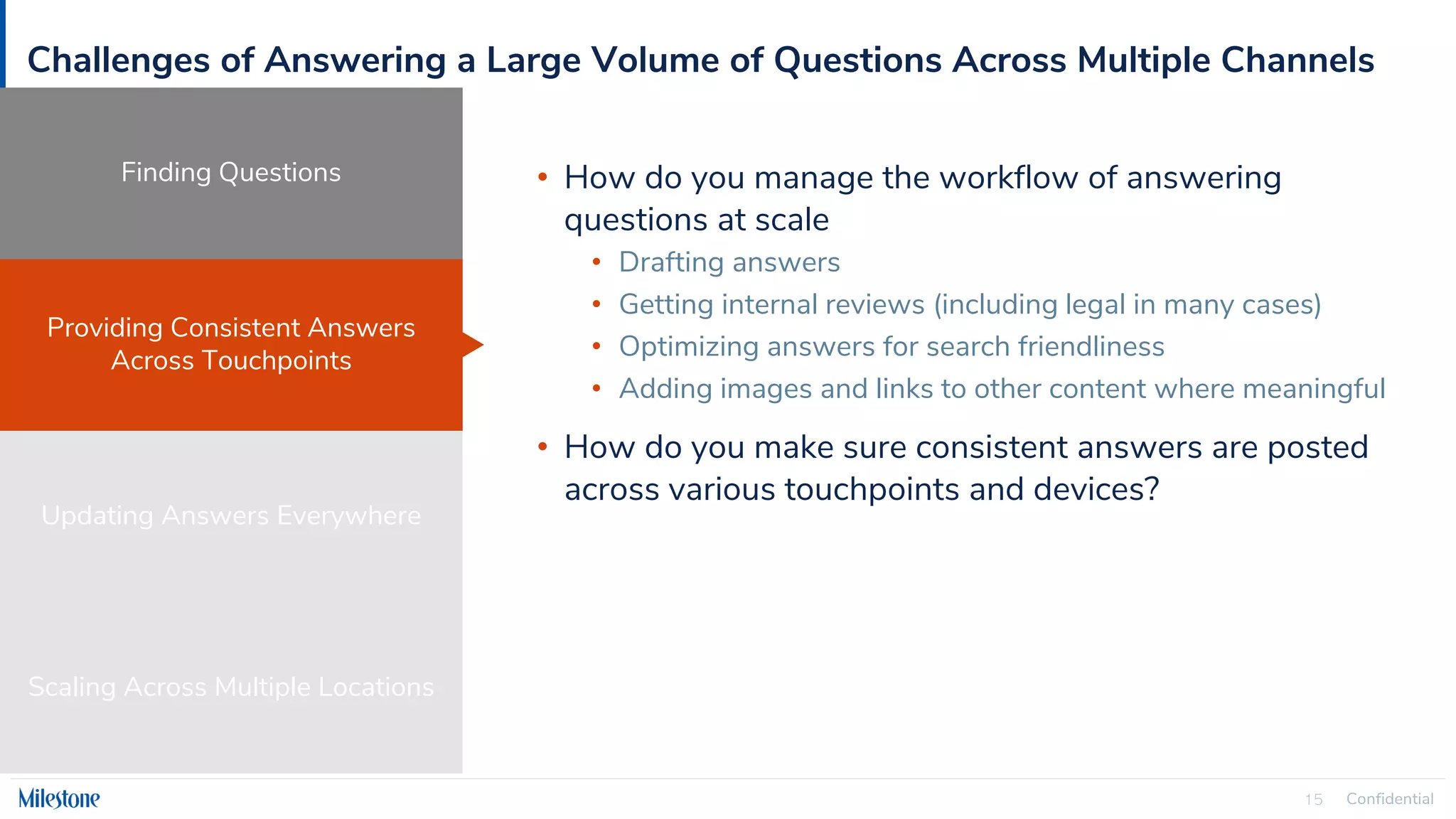 Confidential
15
Challenges of Answering a Large Volume of Questions Across Multiple Channels
• How do you manage the workflow of answering
questions at scale
• Drafting answers
• Getting internal reviews (including legal in many cases)
• Optimizing answers for search friendliness
• Adding images and links to other content where meaningful
• How do you make sure consistent answers are posted
across various touchpoints and devices?
Providing Consistent Answers
Across Touchpoints
Updating Answers Everywhere
Scaling Across Multiple Locations
Finding Questions
 