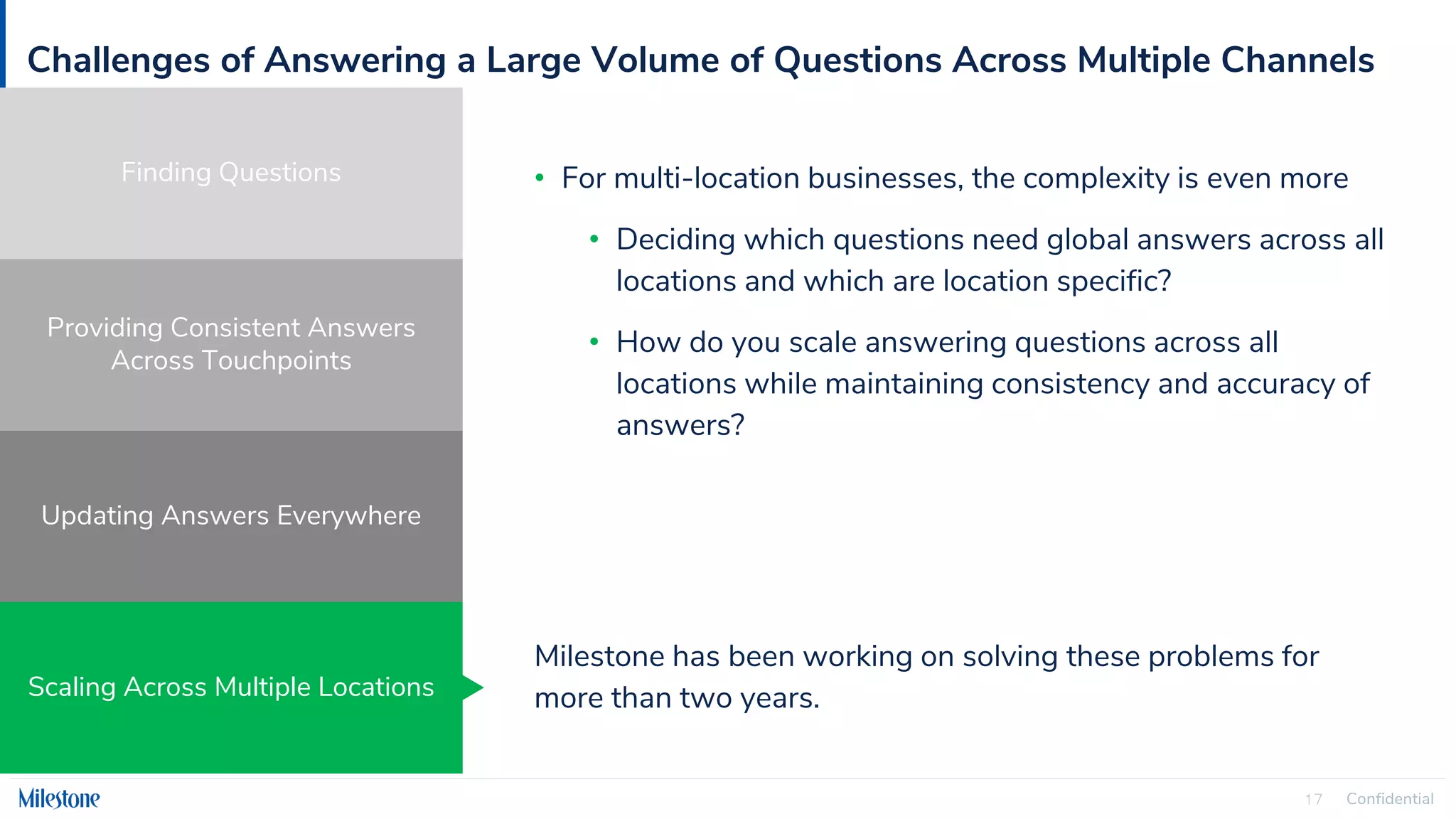 Confidential
17
Challenges of Answering a Large Volume of Questions Across Multiple Channels
Finding Questions
Providing Consistent Answers
Across Touchpoints
Updating Answers Everywhere
Scaling Across Multiple Locations
• For multi-location businesses, the complexity is even more
• Deciding which questions need global answers across all
locations and which are location specific?
• How do you scale answering questions across all
locations while maintaining consistency and accuracy of
answers?
Milestone has been working on solving these problems for
more than two years.
 