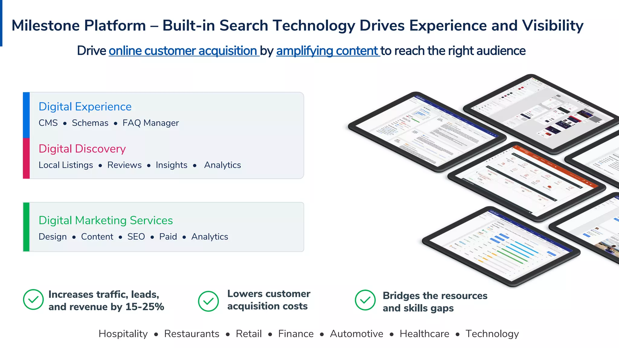 Milestone Platform – Built-in Search Technology Drives Experience and Visibility
Digital Discovery
Local Listings • Reviews • Insights • Analytics
Digital Experience
CMS • Schemas • FAQ Manager
Digital Marketing Services
Design • Content • SEO • Paid • Analytics
Drive online customer acquisition by amplifying content to reach the right audience
Increases traffic, leads,
and revenue by 15-25%
Bridges the resources
and skills gaps
Lowers customer
acquisition costs
Hospitality • Restaurants • Retail • Finance • Automotive • Healthcare • Technology
 
