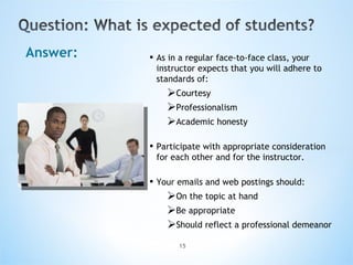 Answer: As in a regular face-to-face class, your instructor expects that you will adhere to standards of: Courtesy Professionalism Academic honesty Participate with appropriate consideration for each other and for the instructor.  Your emails and web postings should: On the topic at hand Be appropriate Should reflect a professional demeanor 