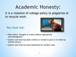 You must not: Take others’ thoughts or words without appropriate acknowledgment. Submit work that has been written or revised in part or in whole by another person. Submit work that you have submitted for another class. It is a violation of college policy to plagiarize or to recycle work. 