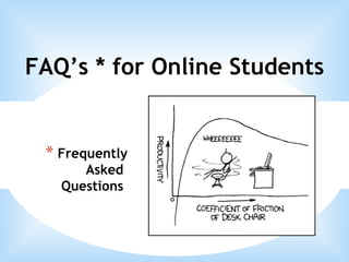 [object Object],FAQ’s * for Online Students 