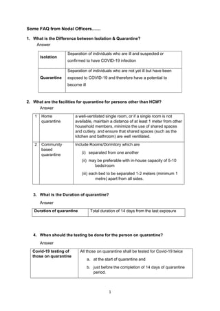 Faq on quarantine | PDF