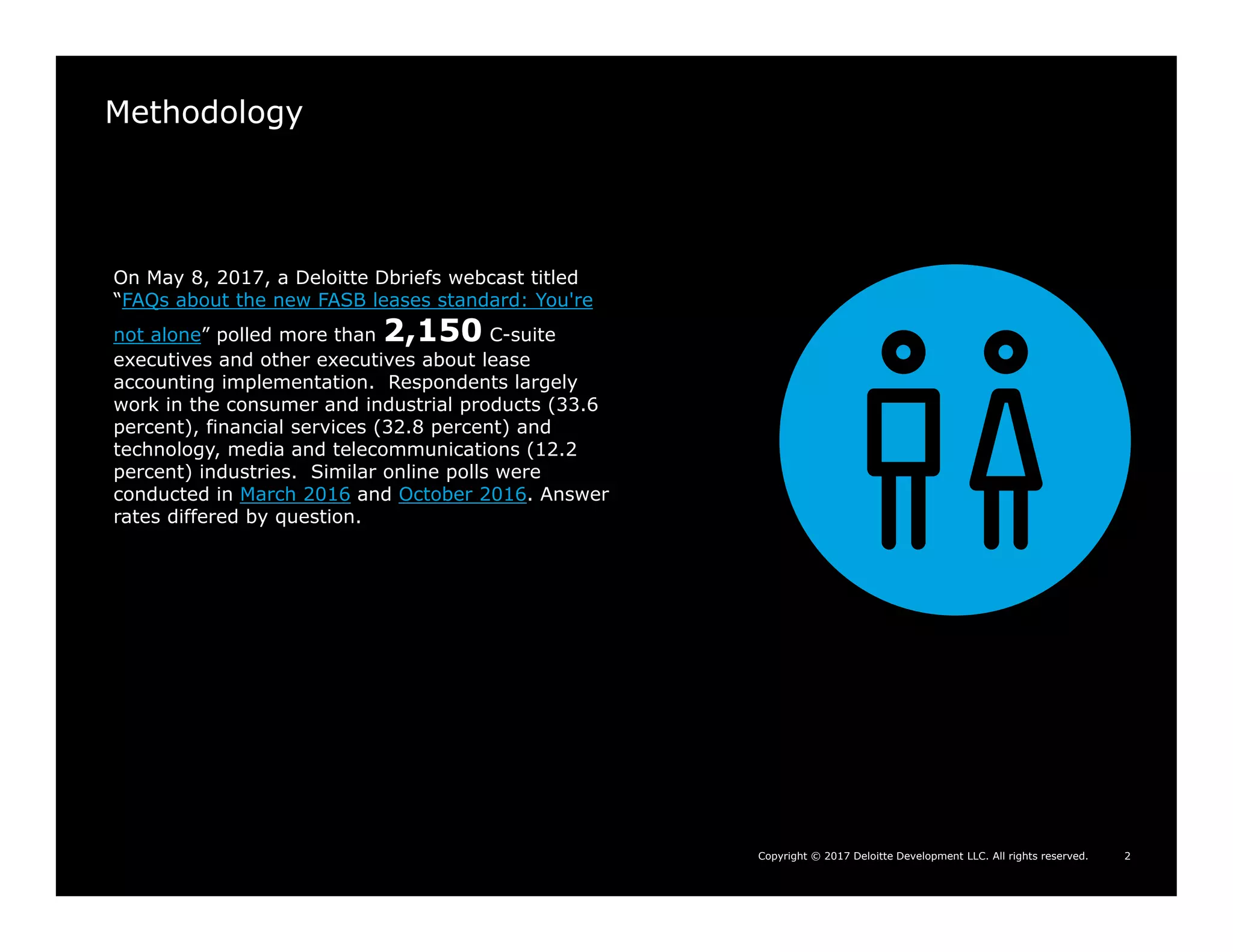 Copyright © 2017 Deloitte Development LLC. All rights reserved. 2
Methodology
On May 8, 2017, a Deloitte Dbriefs webcast titled
“FAQs about the new FASB leases standard: You're
not alone” polled more than 2,150 C-suite
executives and other executives about lease
accounting implementation. Respondents largely
work in the consumer and industrial products (33.6
percent), financial services (32.8 percent) and
technology, media and telecommunications (12.2
percent) industries. Similar online polls were
conducted in March 2016 and October 2016. Answer
rates differed by question.
 