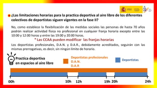 ¿Las limitaciones horarias para la practica deportiva al aire libre de los diferentes
colectivos de deportistas siguen vigentes en la fase II?
No, como establece la flexibilización de las medidas sociales las personas de hasta 70 años
podrán realizar actividad física no profesional en cualquier franja horaria excepto entre las
10:00 y 12:00 horas y entre las 19:00 y 20:00 horas.
Los deportistas profesionales, D.A.N. y D.A.R., debidamente acreditados, seguirán con las
mismas prerrogativas, es decir, sin ningún límite de horario.
Las CCAA pueden modificar las franjas horarias*
00h 10h 20h 24h12h 19h
Deportistas
Deportistas profesionales
D.A.N.
D.A.R
Practica deportiva
en espacios al aire libre
 