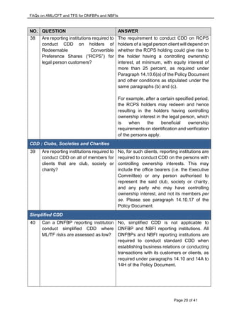Aml/cft Questionnaire Cssf Example Frequently Asked Questions on Anti-Money Laundering | PDF