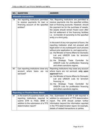 Aml/cft Questionnaire Cssf Example Frequently Asked Questions on Anti-Money Laundering | PDF