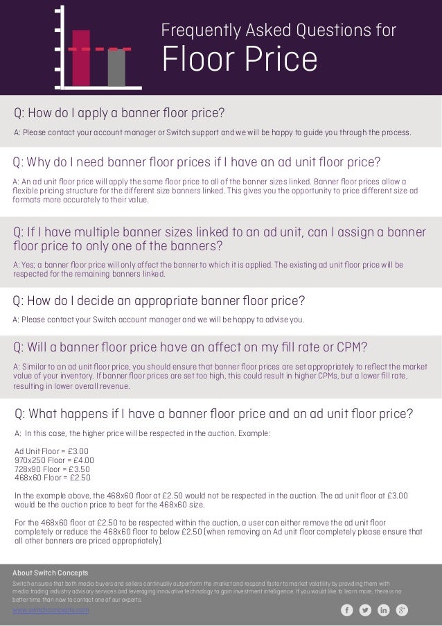 Faq S Floor Price