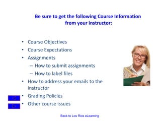 Be sure to get the following Course Information  from your instructor: Course Objectives Course Expectations  Assignments How to submit assignments How to label files How to address your emails to the instructor Grading Policies Other course issues 