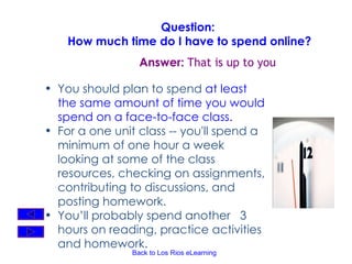 Question:  How much time do I have to spend online? You should plan to spend  at least the same amount of time you would spend on a face-to-face class.  For a one unit class -- you'll spend a minimum of one hour a week looking at some of the class resources, checking on assignments, contributing to discussions, and posting homework.  You’ll probably spend another  3 hours on reading, practice activities and homework.  Answer:  That is up to you 