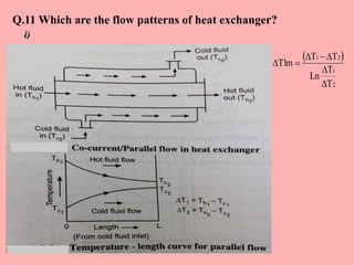 Q.11 Which are the flow patterns of heat exchanger?
i)
 
2
1
21
T
T
Ln
TT
Tlm




 