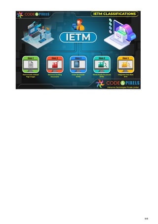 FAQs of IETMs Code and Pixels Interactive Technologies Private Limited ...