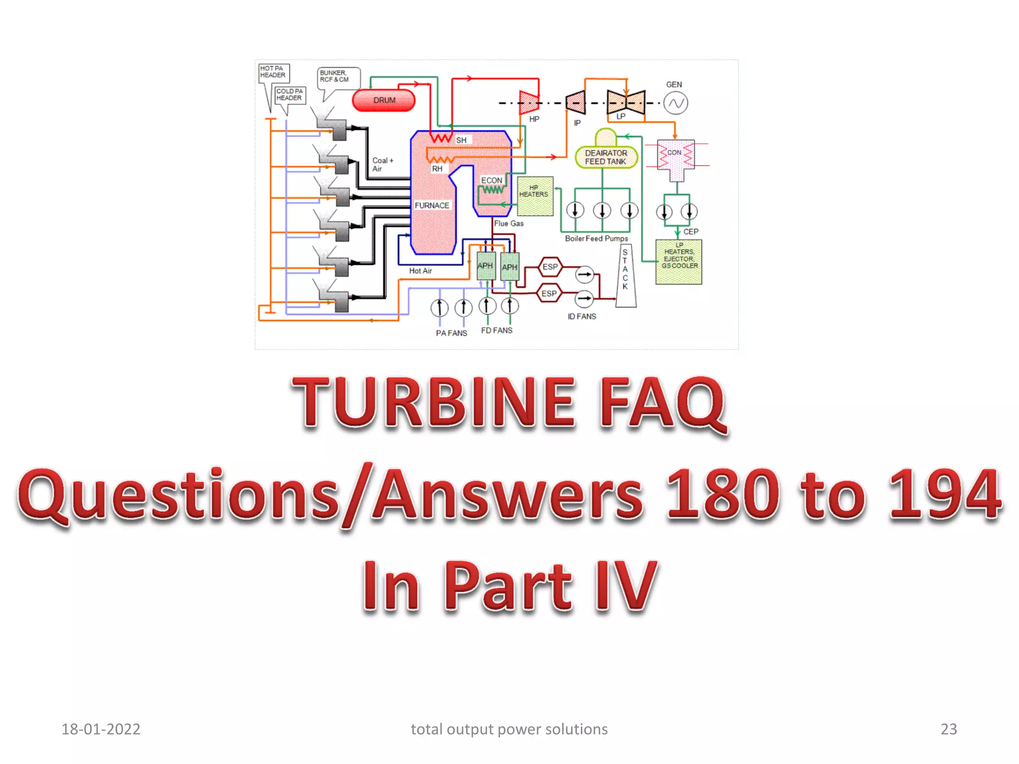 18-01-2022 total output power solutions 23
 